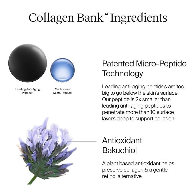 Neutrogena Collagen Bank Face Moisturizer, Daily Anti-Aging Face & Neck Firming Collagen Cream, Bakuchiol & Micro-Peptides Face Lotion, Support Skin’s Natural Collagen for Visibly Plump Skin, 2 fl. oz