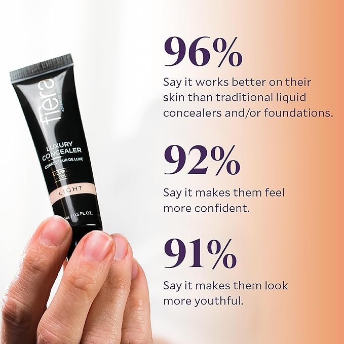 Fièra Luxury Concealer with Anti-Aging - All Day Coverage for Dark Circles, Fine Lines, Wrinkles & Spots - Espresso, 0.5 Ounce