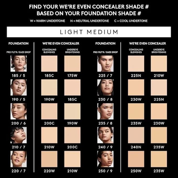 Fenty Beauty By Rihanna We're Even Hydrating Longwear Concealer 235W