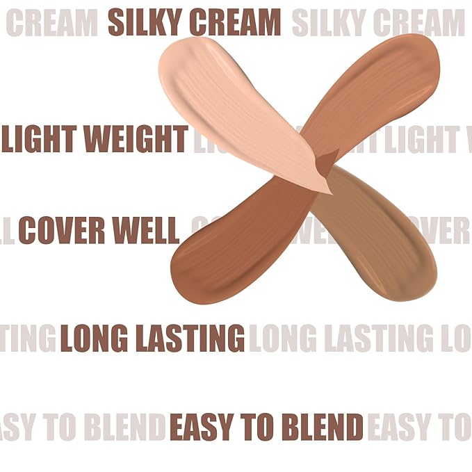 Color Correcting Concealer Cream Full Coverage Professional Makeup Palette Flawless Face Contour, Medium to Dark