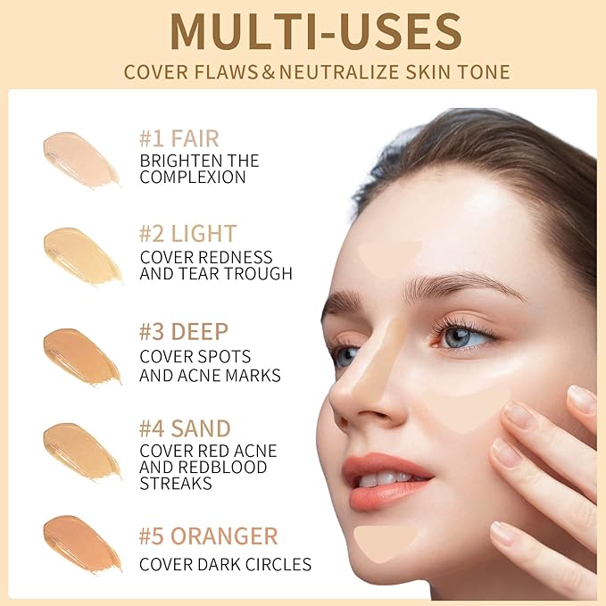 5 In 1 Multi-Use Correcting Concealer Palette,Waterproof Long Lasting Contour Palette,Professional Creamy Concealer Kit for Women,Easy to Create Full Coverage and Natural Finish.#2