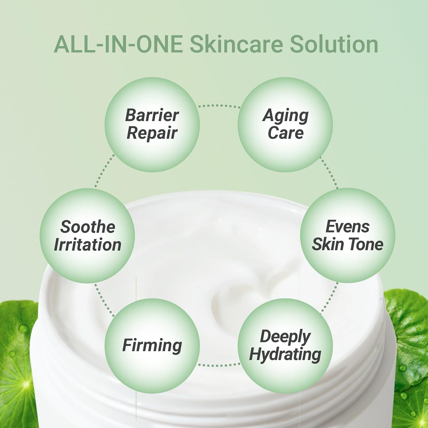 Meebak Cica Cream | Daily Repair Moisturizer with Niacinamide, Ceramide, & Retinol | Deep Hydration & Soothing | Locks in Moisture | Suitable for Sensitive Skin