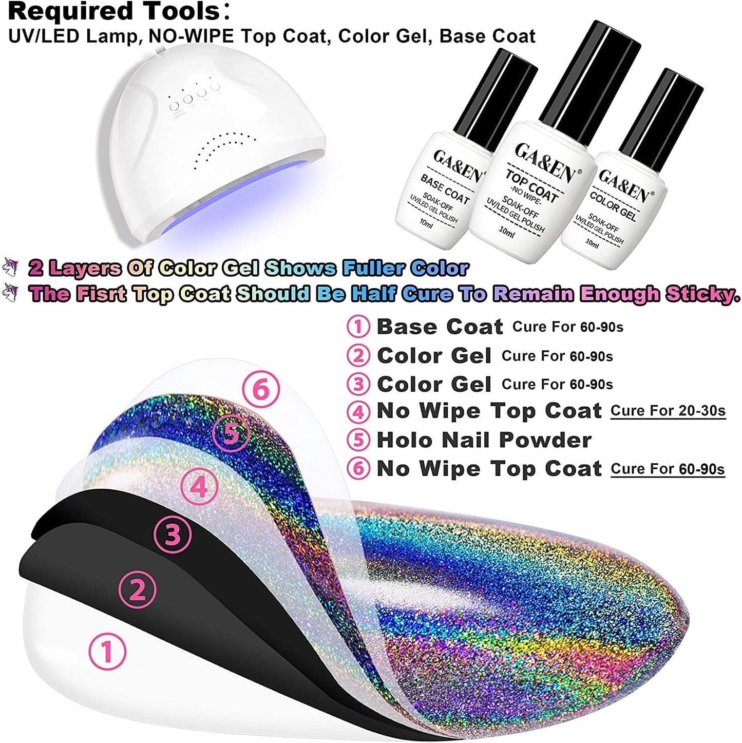 2 Jars Holographic Nail Powder Fine Rainbow Holo Mermaid Unicorn Mirror Laser Effect Multi Chrome Manicure Pigment Glitter Dust + 6PCS Sponge Tools for Salon Home Nail Art DIY Decroration